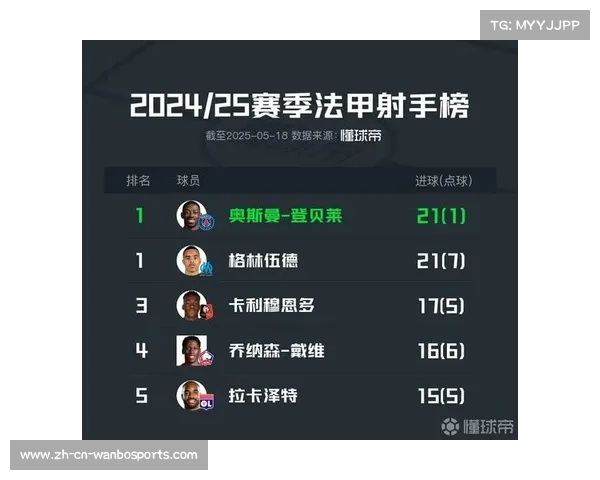 意甲射手榜金靴荣誉之路历届冠军球星的辉煌回顾 意甲射手榜金靴荣誉之路历届冠军球星的辉煌回顾
